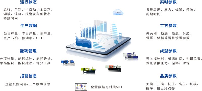 深度研究数据科学：如何构建高效的数据分析流程